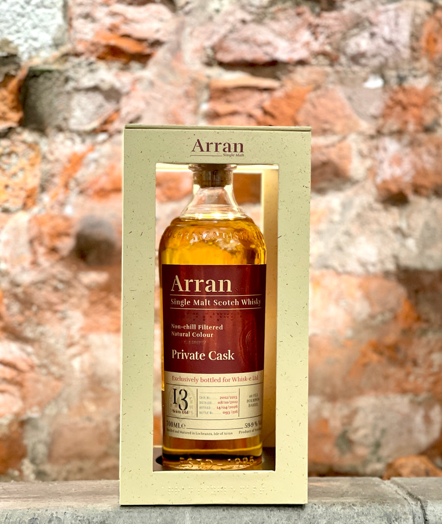 All Products – Mixology Online Store