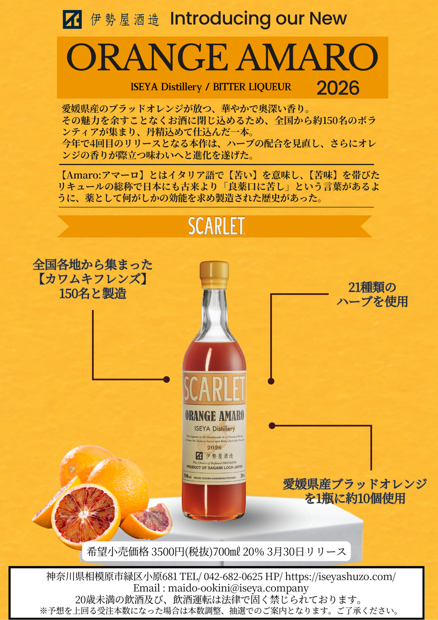 All Products – Mixology Online Store